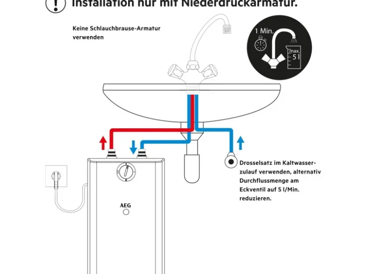 Online AEG Kleinspeicher U5 5 Liter
