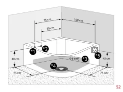 AcquaVapore Einhebelmischer<AquaVapore Dampfdusche Whirlpool Dusche Duschkabine K70-WS-EH-EC-SC 150x150cm