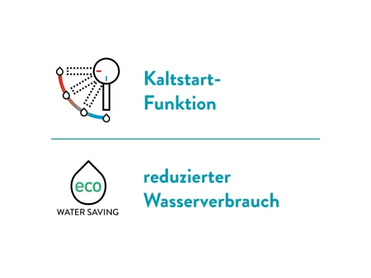 Online baliv Waschtischarmatur WT-680 mit Handbrause Einhebel Verchromt