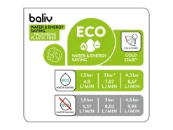 Online baliv Waschtischarmatur WT-680 mit Handbrause Einhebel Verchromt