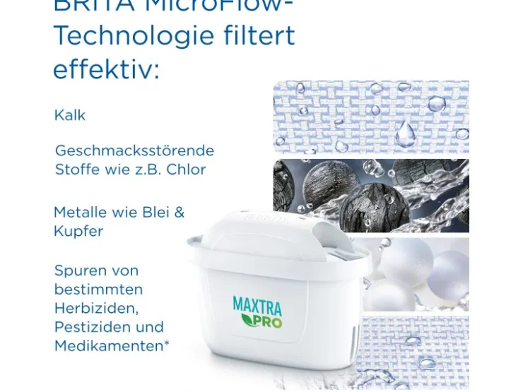 Brita Wassersysteme<Wasserfilter-Kartusche Maxtra Pro Pure Performance 2er Pack