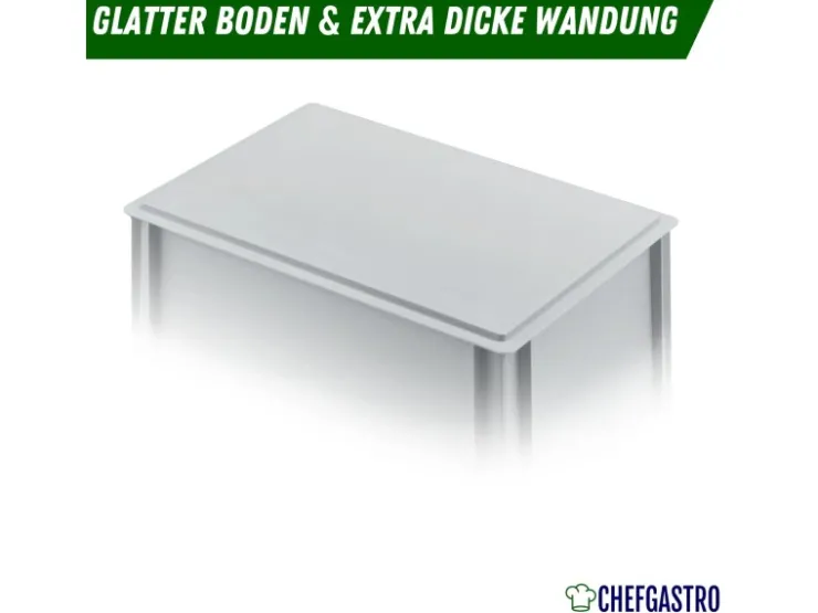 PROREGAL Vorratsbehälter<CHEFGASTRO SuperSparSet 2 x Pizzaballenbox Ohne Deckel HxBxT 7,5 x 30 x 40 cm 9 Liter Teigwanne Für Pizzateig Sstapelbare Pizzabox