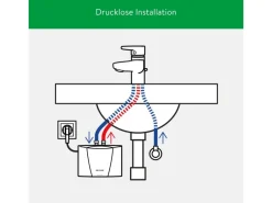 Discount Kleindurchlauferhitzer MBH3 Hydraulisch 3,5 kW Durchlauferhitzer