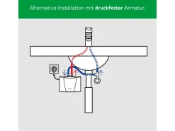 Discount Kleindurchlauferhitzer MBH3 Hydraulisch 3,5 kW Durchlauferhitzer