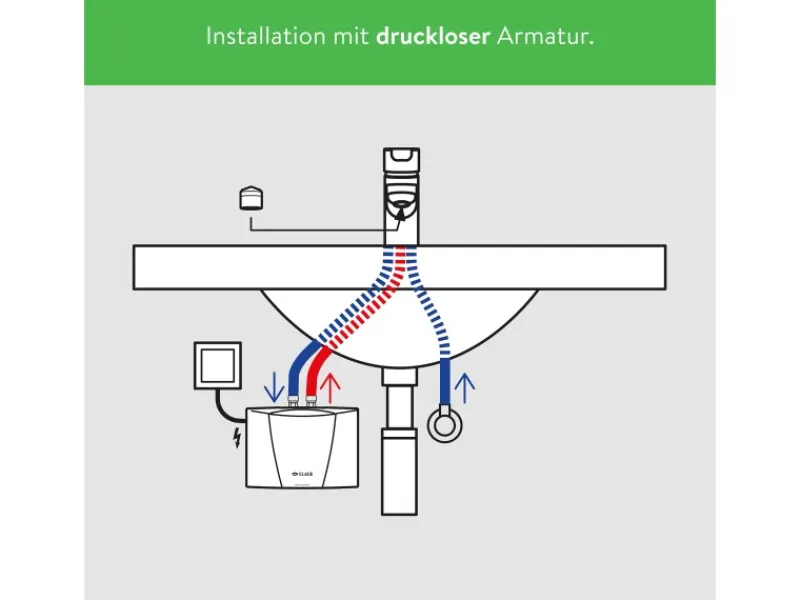 Outlet Kleindurchlauferhitzer MBH6 Hydraulisch 5,7 kW Durchlauferhitzer