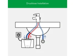 Clage Durchlauferhitzer<Kleindurchlauferhitzer M3/END inkl. Armatur Hydraulisch 3,5 kW
