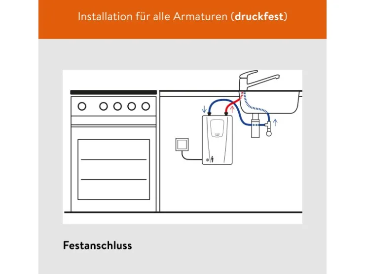 New Clage Kompaktdurchlauferhitzer CDX11-U 11 kW