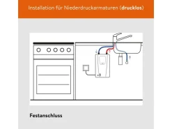New Clage Kompaktdurchlauferhitzer CDX11-U 11 kW