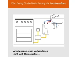 New Clage Kompaktdurchlauferhitzer CDX11-U 11 kW