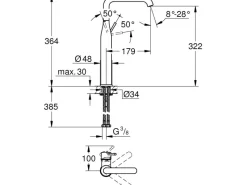 Sale Einhand-Waschtischbatterie Essence XL-Size Ersatzteile Küchenarmatur