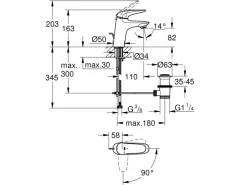 Einhand-Waschtischbatterie Eurostyle S-Size mit Temperaturbegrenzer Chrom Einhebelmischer
