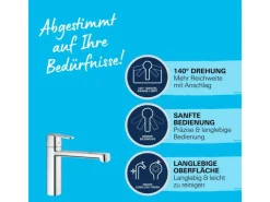 Outlet Grohe QuickFix Einhand-Küchenarmatur Get