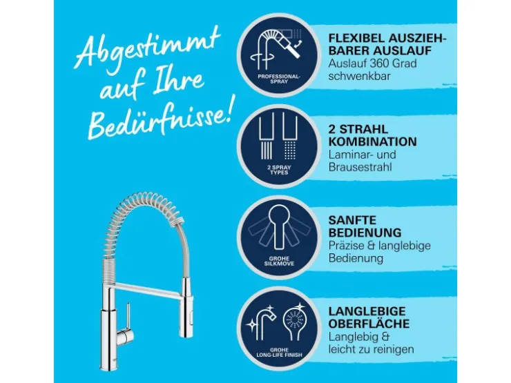 Outlet Grohe QuickFix Einhand-Spültischbatterie Get Chrom