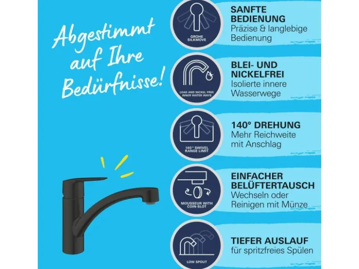 Discount Grohe QuickFix Einhebel-Spültischarmatur Start Schwarz