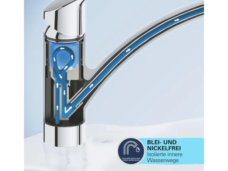 Discount Grohe QuickFix Einhebel-Spültischarmatur Start Schwarz