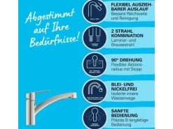 Online Grohe QuickFix Spültischarmatur Start mit ausziehbarer Dualbrause Supersteel