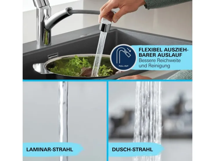 New Grohe QuickFix Spültischarmatur Start mit ausziehbarer Dualbrause Chrom