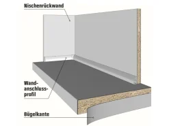 Best Kaindl Arbeitsplatte 260 cm x 60 cm x 2,8 cm Weiß