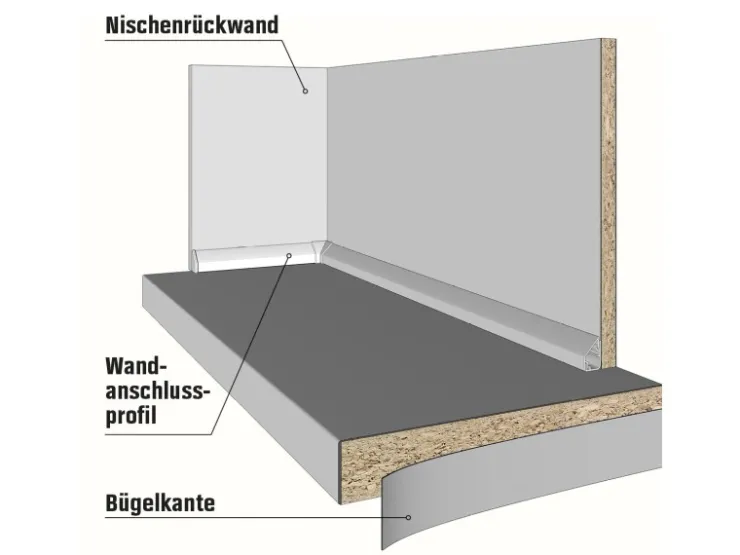 Best Kaindl Arbeitsplatte 260 cm x 60 cm x 2,8 cm Weiß
