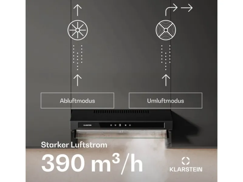 Best Purista Force Dunstabzugshaube Kompakt 384,8 m³/h EEK C Doppelmotortechnologie Inselhauben|Dunstabzugshauben-Filter