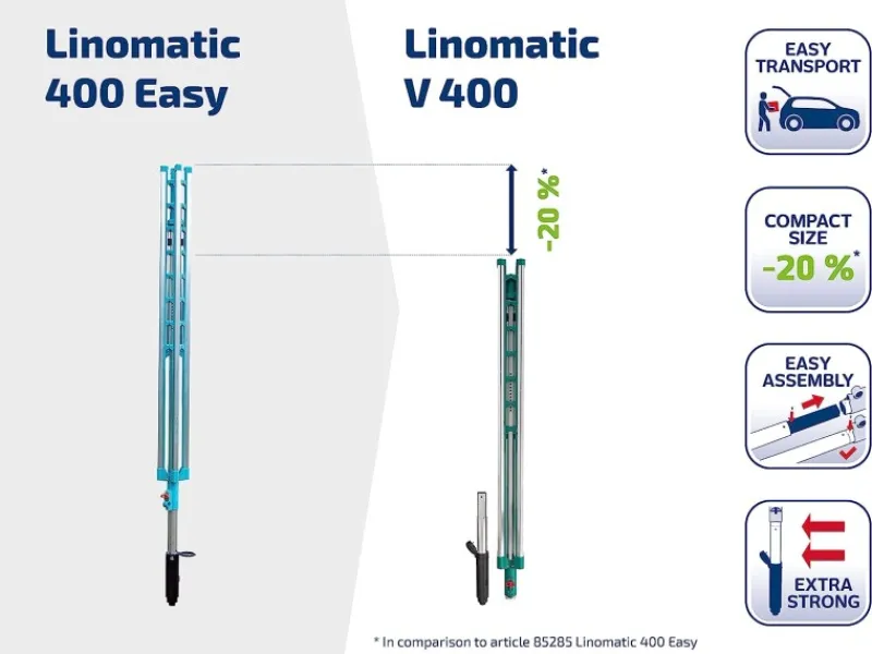 Hot Wäschespinne Linomatic V 40m Leine Wäscheständer höhenverstellbar Wäschetrockner
