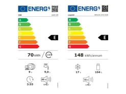 Clearance Optifit Rimini409/Verona405 Küchenzeile 210 cm Rillendekor Nussbaum / Steingrün