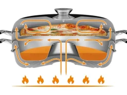 Petromax Herde<Backblech für Camping Backofen Edelstahl