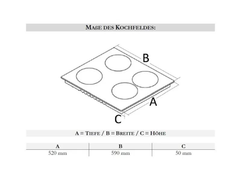 Outlet PKM Glaskeramikkochfeld autark EB-C4-2KBTCG Pfannen|Kochfelder