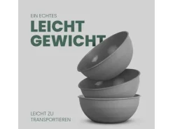 Sale ProHome Kunststoff Schüssel BPA Frei 255 x 10 cm Grau 2er Pack