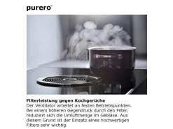 Outlet PURERO Premium Aktivkohlefilter Ersatzfilter für Bora BASIC Dunstabzug - 6 Stück Unterbauhauben|Dunstabzugshauben-Filter