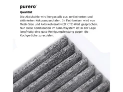 Unterbauhauben|Dunstabzugshauben-Filter<PURERO Premium Aktivkohlefilter Ersatzfilter für Bora BASIC Dunstabzug - 4 Stück