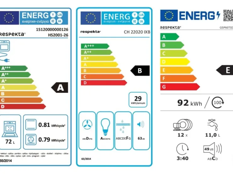 Respekta Winkelküchen|Einbauküchen<Economy Küchenzeile KB220ESGSC 220 cm -Eiche Sägerau Glänzend Grau
