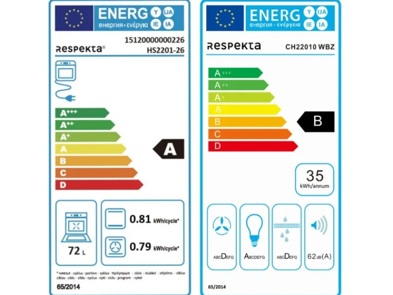 Sale Küchenzeile 240 cm Weiß Hochglanz Einbauküchen|Kochfelder