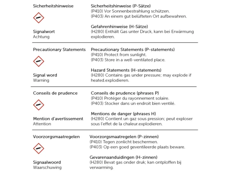 Outlet Sprudelwasser-Spültischarmatur-Set Aquastar Premium Einhebelmischer