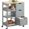 Clearance SoBuy Servierwagen Küchenwagen mit 2 Ablagen und 1 Tablett Küchenregal 67x84x37cm Grau FKW79-HG