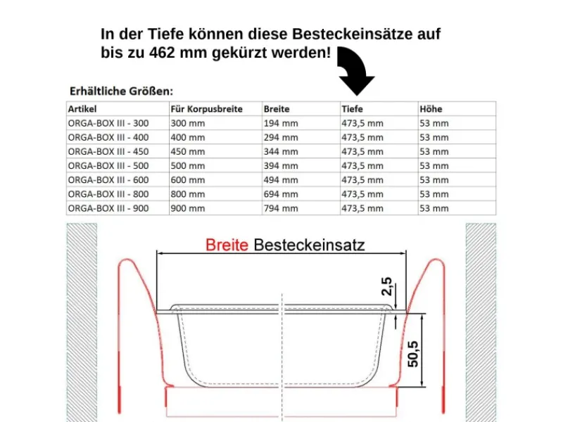 Best ORGA-BOX III Besteckeinsatz 600 mm Höhe 55 mm Für Nobilia Ab 2013 Pronorm und Brigitte Küchen Besteckkästen