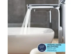 Online Grohe Start Einhand-Waschtischbatterie, 1/2