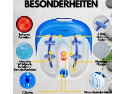 New STEINBORG SB-1050 Fußsprudelbad mit Massagefunktion 3 Stufen 60 Watt