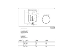 Online Thermoflow Warmwasserspeicher DS30-15 steckerfertig 30 Liter Warmwasserspeicher