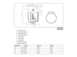 Online Thermoflow Warmwasserspeicher DS30-15 steckerfertig 30 Liter Warmwasserspeicher