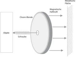 Tifler Kühlschränke<Rundmagnet Mit Chromblende Ø 31 mm Bis 2 kg 2 Stück
