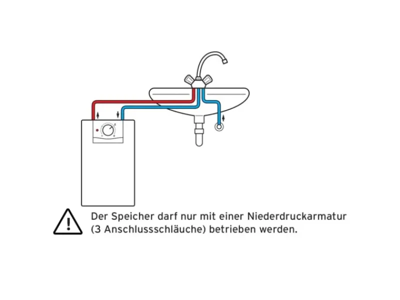 Discount Untertisch-Elektrospeicher VEN10UN 10 Liter Warmwasserspeicher