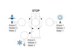 VIZIO Kurzversion 5 Wege Wasserhahn Küchenarmatur Edelstahl Massiv mit 360° Schwenkbarem L Auslauf Gebürstet