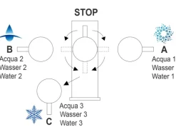 VIZIO 5 Wege Wasserhahn Küchenarmatur Edelstahl Massiv mit 360° Schwenkbarem U Auslauf Hochglanz Poliert Einhebelmischer