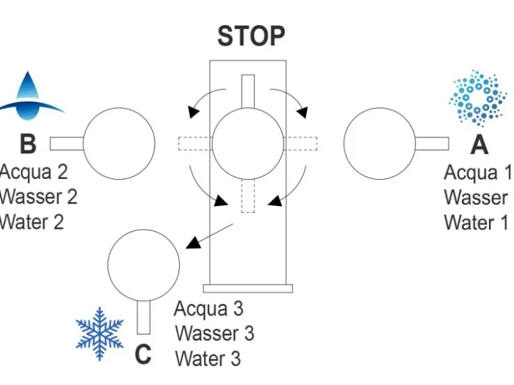Zubehör Für Küchenarmatur|Einhebelmischer<VIZIO 5 Wege Wasserhahn Küchenarmatur Edelstahl Massiv mit 360° Schwenkbarem U Auslauf PVD Schwarz Matt